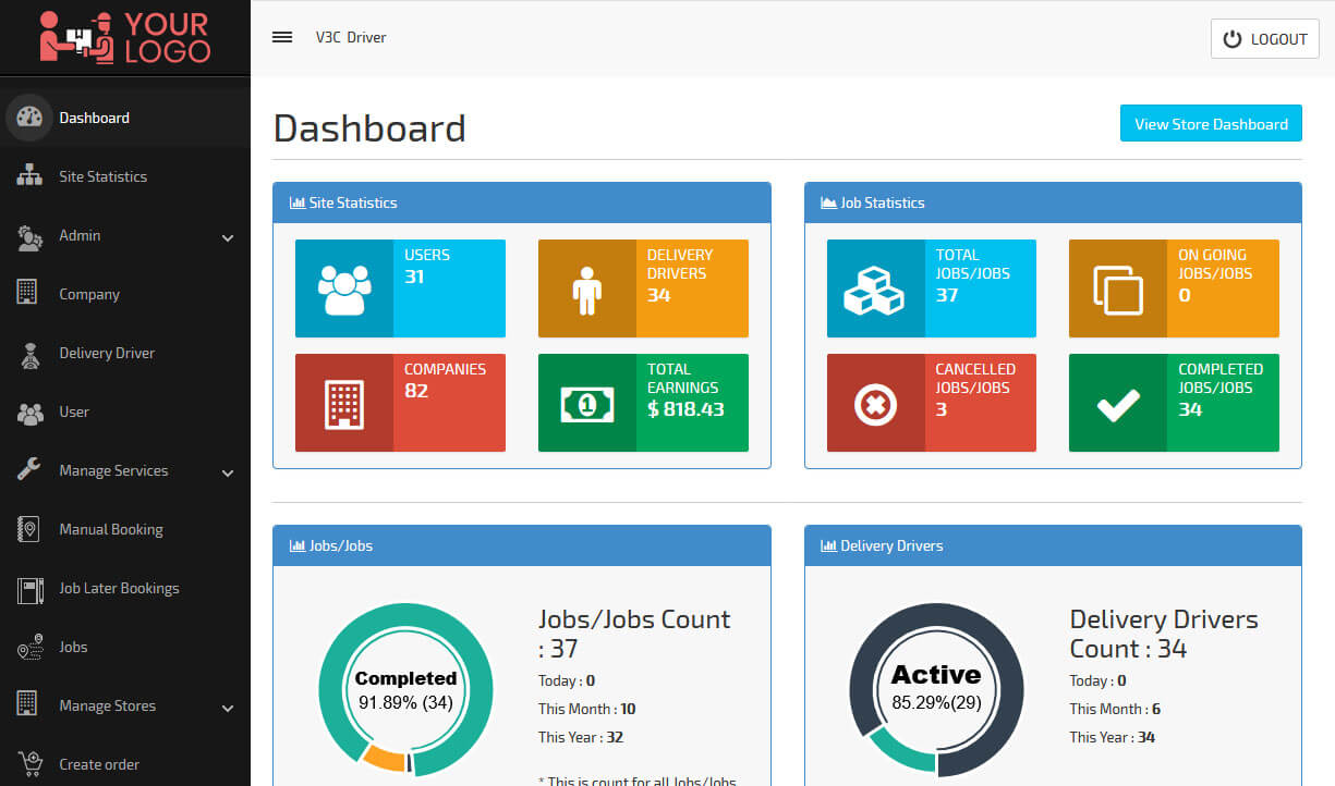 Admin Panel